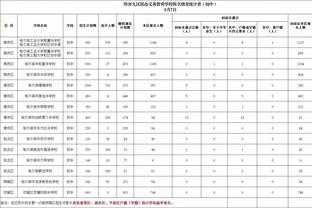 江南电竞网站截图3