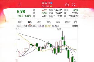 雷竞技亚洲官网截图2