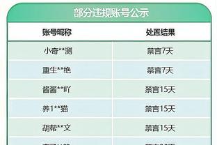 ?崔永熙20+7+10 姜宇星19+7+7 广州7人上双力克吉林